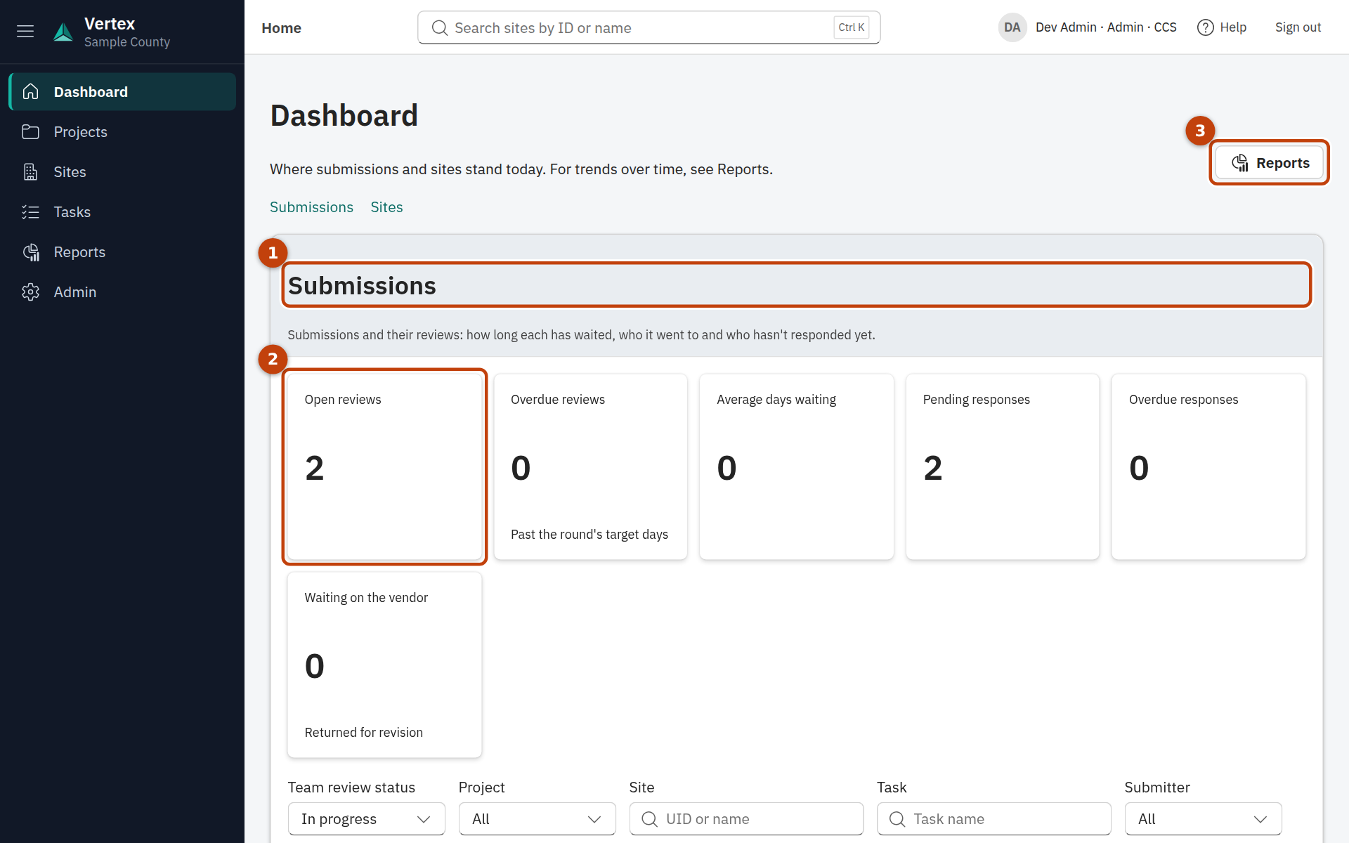 The internal dashboard with its Submissions and Sites sections.