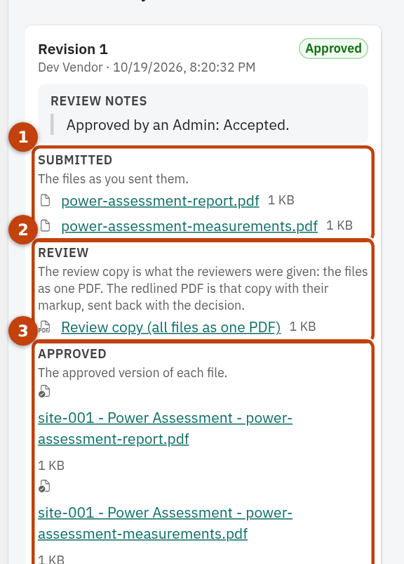 A revision's files grouped as Submitted, Review and Approved.